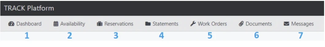 A screenshot of a TRACK Platform header with icons and tabs: Dashboard, Availability, Reservations, Statements, Work Orders, Documents, Messages. Numbers 1&ndash;7 below each tab. ending with a period.